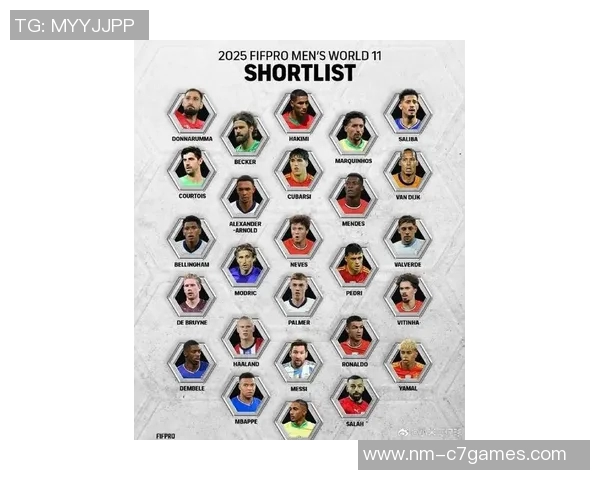 2025年最帅新足球明星排名 这些年轻球员凭颜值和实力征服球迷